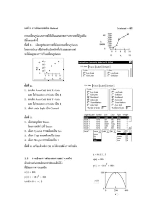 บทที่ 3. การเขียนกราฟด้วย Mathcad Mathcad – 61
การเปลี่ยนรูปแบบกราฟให้เป็นแผนภาพการกระจายที่มีรูปเป็น
มีขั้นตอนดังนี้
ขั้นที่ 1. เลือกรูปของกราฟที่ต้องการเปลี่ยนรูปแบบ
โดยการนําเมาส์ไปกดดับเบิลคลิกที่บริเวณของกราฟ
จะได้เมนูของการปรับเปลี่ยนรูปแบบ
ขั้นที่ 2.
1. ยกเลิก Auto Grid ของ X-Axis
และ ใส่ Number of Grids เป็น 4
2. ยกเลิก Auto Grid ของ Y-Axis
และ ใส่ Number of Grids เป็น 4
3. เลือก Axis Style เป็น Crossed
ขั้นที่ 3.
1. เลือกเมนูย่อย Traces
โดยการคลิกไปที่ Traces
2. เลือก Symbol การพล็อตเป็น box
3. เลือก Type การพล็อตเป็น lines
4. เลือก Weight การพล็อตเป็น 1
ขั้นที่ 4. เสร็จแล้วคลิก OK จะได้กราฟดังภาพข้างต้น
3.5 การเขียนกราฟของสมการพาราเมตริก
ตัวอย่างเช่นการเขียนกราฟของเส้นโค้ง
ที่มีสมการพาราเมตริก
x(t) = 80t
y(t) = –16 2
t + 80t
บนช่วง 0 < t < 5
0 4 8 12 16
5
10
15
20
25
30
35
40
40
0
yi
160 xi
t 0 0.1, 5..:=
x t( ) 80 t⋅:=
y t( ) 16− t
2
⋅ 80 t⋅+:=
0 200 400
0
100
y t( )
x t( )
 