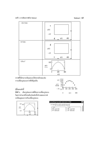 บทที่ 3. การเขียนกราฟด้วย Mathcad Mathcad – 63
–25<Tab>
0<Tab>
125↵
กราฟที่ได้สามารถจัดรูปแบบได้หลายลักษณะเช่น
การเปลี่ยนรูปแบบกราฟให้มีรูปเป็น
มีขั้นตอนดังนี้
ขั้นที่ 1. เลือกรูปของกราฟที่ต้องการเปลี่ยนรูปแบบ
โดยการนําเมาส์ไปกดดับเบิลคลิกที่บริเวณของกราฟ
จะได้เมนูของการปรับเปลี่ยนรูปแบบ
0 100 200 300 40025
25
50
75
100
125
125
25−
y t( )
4000 x t( )
 