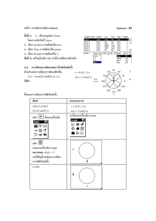 บทที่ 3. การเขียนกราฟด้วย Mathcad Mathcad – 65
ขั้นที่ 3. 1. เลือกเมนูย่อย Traces
โดยการคลิกไปที่ Traces
2. เลือก Symbol การพล็อตเป็น box
3. เลือก Type การพล็อตเป็น points
4. เลือก Weight การพล็อตเป็น 1
ขั้นที่ 4. เสร็จแล้วคลิก OK จะได้กราฟดังภาพข้างต้น
3.6 การเขียนกราฟของสมการในพิกัดเชิงขั้ว
ตัวอย่างเช่นการเขียนกราฟของฟังก์ชัน
r(t) = 5sin(2t) บนช่วง ]2,0[ π
วิธีทํา
ขั้นตอนการเขียนกราฟพิกัดเชิงขั้ว
พิมพ์ ผลบนจอภาพ
t:0,0.1;2*π↵
r(t):5*sin(2*t)
t 0 0.1, 2 π⋅..:=
r t( ) 5 sin 2 t⋅( )⋅:=
คลิก ที่แถบเครื่องมือ
จะได้แถบเครื่องมือ Graph
คลิก
บนแถบเครื่องมือ Graph
หมายเหตุ <Ctrl> + 7
จะได้สัญลักษณ์ของการเขียน
กราฟพิกัดเชิงขั้ว
t<Tab>
t 0 0.1, 2 π⋅..:=
r t( ) 5 sin 2 t⋅( )⋅:=
0
30
60
90
120
150
180
210
240
270
300
330
4
2
0
5
0r t( )
t
 