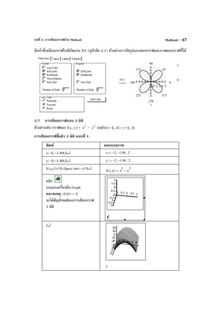 บทที่ 3. การเขียนกราฟด้วย Mathcad Mathcad – 67
มีหน้าที่เหมือนกราฟในพิกัดแกน XY (ดูหัวข้อ 3.1) ตัวอย่างการจัดรูปแบบของกราฟและภาพของกราฟที่ได้
3.7 การเขียนกราฟแบบ 3 มิติ
ตัวอย่างเช่น กราฟของ f(x, y) = 2
x – 2
y บนช่วง [–2, 2] × [–2, 2]
การเขียนกราฟพื้นผิว 3 มิติ แบบที่ 1.
พิมพ์ ผลบนจอภาพ
x:-2,-1.99;2↵ x 2− 1.99−, 2..:= .
y:-2;-1.99;2↵ y 2− 1.99−, 2..:= .
f(x,y):x^2<Space bar>–y^2↵ f x y,( ) x
2
y
2
−:= .
คลิก
บนแถบเครื่องมือ Graph
หมายเหตุ <Ctrl> + 2
จะได้สัญลักษณ์ของการเขียนกราฟ
3 มิติ
f↵
f
.
0
45
90
135
180
225
270
315
543210
5
0r t( )
t
 