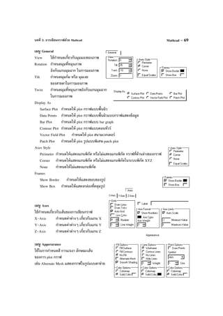 บทที่ 3. การเขียนกราฟด้วย Mathcad Mathcad – 69
เมนู General
View ใช้กําหนดเกี่ยวกับมุมมองของภาพ
Rotation กําหนดมุมที่หมุนภาพ
อิงกับแกนมุมฉาก ในการมองภาพ
Tilt กําหนดมุมก้ม หรือ มุมเงย
ของสายตาในการมองภาพ
Twist กําหนดมุมที่หมุนภาพอิงกับแกนมุมฉาก
ในการมองภาพ
Display As
Surface Plot กําหนดให้ plot กราฟแบบพื้นผิว
Data Points กําหนดให้ plot กราฟแบบพื้นผิวแบบกราฟแสดงข้อมูล
Bar Plot กําหนดให้ plot กราฟแบบ bar graph
Contour Plot กําหนดให้ plot กราฟแบบคอนทัวร์
Vector Field Plot กําหนดให้ plot สนามเวกเตอร์
Patch Plot กําหนดให้ plot รูปแบบพิเศษ patch plot
Axes Style
Perimeter กําหนดให้แสดงแกนพิกัด หรือไม่แสดงแกนพิกัด กราฟที่ด้านล่างของกราฟ
Corner กําหนดให้แสดงแกนพิกัด หรือไม่แสดงแกนพิกัดในระบบพิกัด XYZ
None กําหนดให้ไม่แสดงแกนพิกัด
Frames
Show Border กําหนดให้แสดงขอบของรูป
Show Box กําหนดให้แสดงกล่องที่คลุมรูป
เมนู Axes
ใช้กําหนดเกี่ยวกับเส้นของการเขียนกราฟ
X-Axis กําหนดค่าต่างๆ เกี่ยวกับแกน X
Y-Axis กําหนดค่าต่างๆ เกี่ยวกับแกน Y
Z-Axis กําหนดค่าต่างๆ เกี่ยวกับแกน Z
เมนู Apperarance
ใช้ในการกําหนดสี การแรเงา ลักษณะเส้น
ของการ plot กราฟ
เช่น Alternate Mesh แสดงกราฟในรูปแบบตาข่าย
 