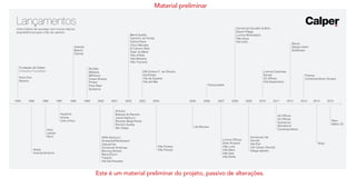 Fundação da Calper
Company Foundation
Arduíno
Bosque do Recreio
Joana Nadrucci
Recanto Beija-Flores
Recreio Quality
San Diego
Affife Nadrucci
Amaranto/Flamboyant
Casuarinas
Comercial Américas
Morning Breeze
Rana Drucci
Topazio
Vila Del Paradiso
Aquarius
Arixixa
Cote d’Azur
Del Mar
Madeira
Millenium
Ocean Breeze
Pontes
Porto Real
Santanna
Atobá
Vivenda Emerick
Ademar
Biarritz
Carmel
Porto Fino
Ravena
Ibiza
Laredo
Rech
19961995 19971994 20042001 20031999 20021998 2000
Barra Quality
Caminho do Pontal
Celina Freire
Chico Mendes
El Camino Real
Solar do Méier
Villa d’Italia
Villa Messina
Villa Toscana
Villa Ferrara
Villa Firenze
EM Octavio F. de Oliveira
SunFlower
Vila de España
Vila del Mar
LançamentosUma história de sucesso com novos marcos
arquitetônicos para o Rio de Janeiro.
2005 2006
Personnalisé
Life Recreio
A4 Offices
A5 Offices
Scenarium
Wonderfull
Contemporâneo
Lumina Offices
Solar Aroazes
Villa Luna
Villa Mare
Villa Sole
Villa Stella
Nexus
Design Hotel
Sofisticato
Comercial Carvalho & Brito
Grand Village
Lumina Workstation
Villa Aqua
Vila Cielo
Raro
Matriz 25
Frames
Contemporâneo Houses
Brise
Comercial Life
Vercelli
Vila Fiori
Life Campo Grande
Village Garden
2011 20122010 20142008 2013 201520092007
Lumina Corporate
Sunset
A3 Offices
Villa Esplendore
Material preliminar
Este é um material preliminar do projeto, passivo de alterações.
 