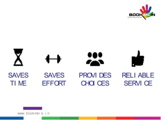 SAVES
TI ME
SAVES
EFFORT
PROVI DES
CHOI CES
RELI ABLE
SERVI CE
www. bookmei n. i n
 