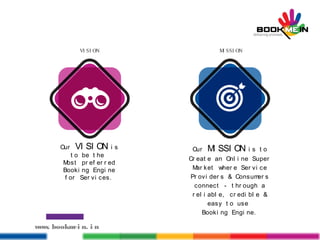 www. bookmei n. i n
VI SI ON MI SSI ON
Our VI SI ON i s
t o be t he
Most pr ef er r ed
Booki ng Engi ne
f or Ser vi ces.
Our MI SSI ON i s t o
Cr eat e an Onl i ne Super
Mar ket wher e Ser vi ce
Pr ovi der s & Consumer s
connect - t hr ough a
r el i abl e, cr edi bl e &
easy t o use
Booki ng Engi ne.
 
