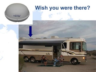 Wish you were there? 