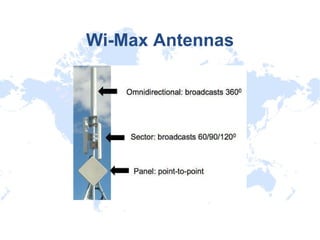 Wi-Max Antennas 