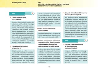 18
INTRODUÇÃO AO CURSO UN 2
POLÍTICAS PÚBLICAS PARA PREVENÇÃO E CONTROLE
DO SOBREPESO E DA OBESIDADE NO SUS
	 Criação do Sistema Nacional de Segurança
Alimentar e Nutricional (SISAN)
Visa organizar as ações implementadas
por diferentes ministérios, abarcando des-
de a produção até o consumo de alimentos
a fim de garantir o direito humano à alimen-
tação adequada. Reúne diversos setores de
governo em órgãos intersetoriais, como a
Câmara Interministerial de Segurança Ali-
mentar e Nutricional (CAISAN), além de ins-
tâncias de participação social na forma de
Conferências e de Conselhos Nacionais de
Segurança Alimentar e Nutricional.
2007
2007
	 Criação da Câmara Interministerial
de Segurança Alimentar
e Nutricional (CAISAN)	
Integrante do SISAN, é uma instância go-
vernamental responsável pela coordena-
ção e pelo monitoramento intersetorial
das políticas públicas, na esfera federal,
relacionadas à segurança alimentar e nu-
tricional, ao combate à fome e à garantia
do DHAA.
uma de suas estratégias de implementação
o estímulo à inserção de ações de promo-
ção da saúde em todos os níveis de aten-
ção, com ênfase na atenção primária, vol-
tadas às ações de cuidado com o corpo e a
saúde; alimentação saudável e prevenção,
e controle ao tabagismo.
	 Política Nacional de Alimentação
e Nutrição (PNAN)
Inicialmente proposta em 1999, definiu di-
retrizes para organizar as ações de preven-
ção e tratamento da obesidade no SUS.
	 Diretrizes para a promoção da alimentação
saudável nas escolas de educação infantil,
fundamental e nível médio das redes
públicas e privadas, em âmbito nacional
O objetivo geral é propor diretrizes para pro-
moção da alimentação saudável para todas
as escolas, pois reconhece a alimentação
saudável como direito humano, considera
a dupla carga de doenças e preocupa-se
com as elevadas proporções de sobrepeso
e obesidade, especialmente entre crianças
e adolescentes.
2006
2006
	 Caderno de Atenção Básica
nº 12 – Obesidade
Tem como objetivo subsidiar a prática dos
profissionais na APS, incluindo a Estratégia
de Saúde da Família, na atenção ao pacien-
te obeso, com ênfase no manejo alimentar
e nutricional. Este documento enfatizou
aspectos individuais tanto na configura-
ção do problema quanto no seu controle,
mas também sugeriu estratégias coletivas
de promoção da alimentação saudável. O
principal destaque foi a abordagem integral
e humanizada com enfoque na promoção
de saúde e prevenção de outras DCNT.
	 Política Nacional de Promoção
da Saúde (PNPS)
O objetivo geral dessa política é promover
a qualidade de vida e reduzir vulnerabilida-
des e riscos à saúde relacionados aos seus
determinantes e condicionantes – modos
de viver, condições de trabalho, habitação,
ambiente, educação, lazer, cultura, acesso
a bens e serviços essenciais. Tem como
 