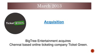 BigTree Entertainment acquires
Chennai based online ticketing company Ticket Green.
Acquisition
March 2013
 