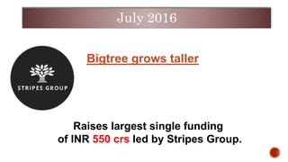 Raises largest single funding
of INR 550 crs led by Stripes Group.
Bigtree grows taller
July 2016
 