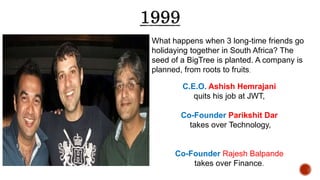What happens when 3 long-time friends go
holidaying together in South Africa? The
seed of a BigTree is planted. A company is
planned, from roots to fruits,
C.E.O. Ashish Hemrajani
quits his job at JWT,
Co-Founder Parikshit Dar
takes over Technology,
Co-Founder Rajesh Balpande
takes over Finance.
 