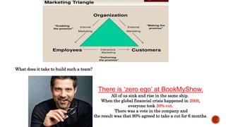 What does it take to build such a team?
There is ‘zero ego’ at BookMyShow.
All of us sink and rise in the same ship.
When the global financial crisis happened in 2008,
everyone took 30% cut.
There was a vote in the company and
the result was that 90% agreed to take a cut for 6 months.
 