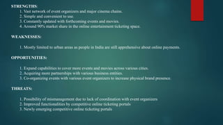 STRENGTHS:
1. Vast network of event organizers and major cinema chains.
2. Simple and convenient to use.
3. Constantly updated with forthcoming events and movies.
4. Around 90% market share in the online entertainment ticketing space.
WEAKNESSES:
1. Mostly limited to urban areas as people in India are still apprehensive about online payments.
OPPORTUNITIES:
1. Expand capabilities to cover more events and movies across various cities.
2. Acquiring more partnerships with various business entities.
3. Co-organizing events with various event organizers to increase physical brand presence.
THREATS:
1. Possibility of mismanagement due to lack of coordination with event organizers
2. Improved functionalities by competitive online ticketing portals
3. Newly emerging competitive online ticketing portals
 