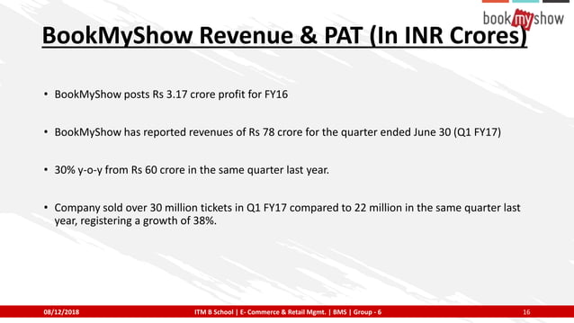Bookmyshow- A complete Study | PPTX