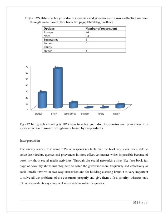 that was then this is now book report applying behavioural economics at the financial conduct that was then this is now book report applying behavioural economics at the financial conduct