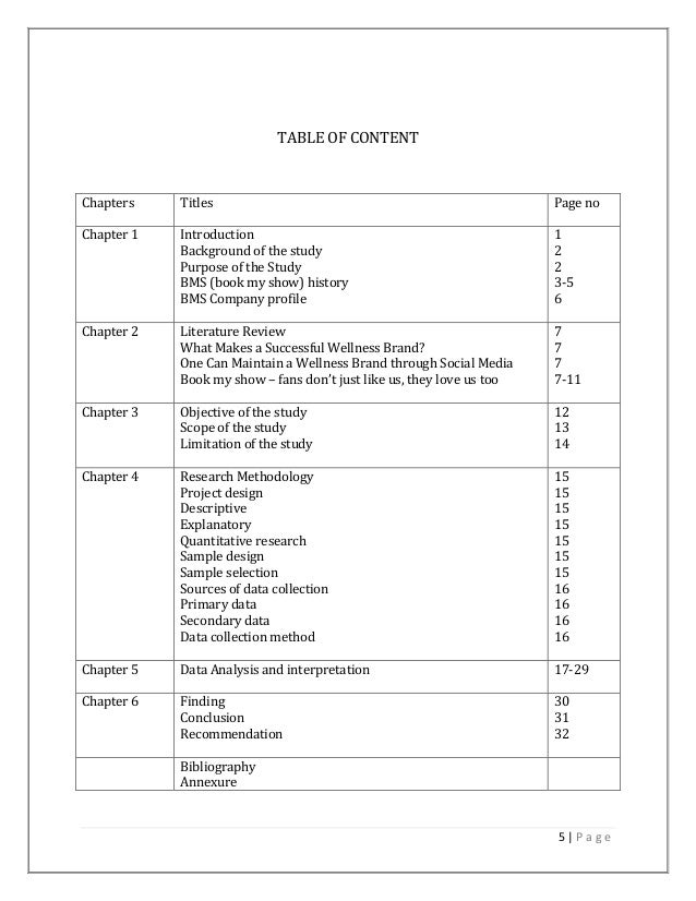 sle table of contents for project report field work project report a study of brand development of sle table of contents for project report field work project report a study of brand development of