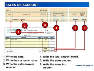 SALES ON ACCOUNTSALES ON ACCOUNT
2. Write the customer name.
3. Write the sales invoice
number.
1. Write the date. 4. Write the total amount owed.
5. Write the sales amount.
6. Write the sales tax
amount.
Lesson 11-1, page 257Lesson 11-1, page 257
4
32
1
5 6
 