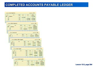 COMPLETED ACCOUNTS PAYABLE LEDGERCOMPLETED ACCOUNTS PAYABLE LEDGER
Lesson 12-2, page 284Lesson 12-2, page 284
 