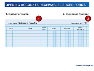 OPENING ACCOUNTS RECEIVABLE LEDGER FORMSOPENING ACCOUNTS RECEIVABLE LEDGER FORMS
1. Customer Name 2. Customer Number
1 2
Lesson 12-3, page 287Lesson 12-3, page 287
 