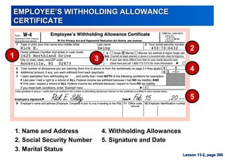 EMPLOYEE’S WITHHOLDING ALLOWANCEEMPLOYEE’S WITHHOLDING ALLOWANCE
CERTIFICATECERTIFICATE
Lesson 13-2, page 309Lesson 13-2, page 309
5
1 3
4
2
3. Marital Status
1. Name and Address 4. Withholding Allowances
2. Social Security Number 5. Signature and Date
 