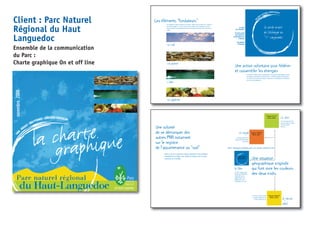 Client : Parc Naturel
Régional du Haut
Languedoc
Ensemble de la communication
du Parc :
Charte graphique On et off line
TAR
N-HERAULT-MIDIPYRENEES - LANGUEDOC ROUSSILLON
Parc naturel régional
du Haut-Languedoc
la charte
graphique
Frédéric
de Motte
564 490
564 499
nadoo.fr
otour.fr/
on de l’infor-
00 F - Siret :
APE : 744 B
novembre2000
chartegraphiqueParcNaturelrégionalduHaut-LanguedocchartegraphiqueParcNaturelrégionalduHaut-Languedoc
TAR
N-HERAULT-MIDIPYRENEES - LANGUEDOC ROUSSILLON
Les éléments “fondateurs”
La pierre
L’eau
Le végétal
Le ciel
Si la qualité des milieux naturels est reconnue, l’enjeu reste de préserver ce cadre par
une gestion adaptée. Le ciel, la terre et l’eau contribue ainsi à maintenir la vie des
espaces naturels et la production des biens nécessaire aux hommes qui vivent dans ce
milieu.
Une action volontaire pour fédérer
et rassembler les énergies
La gestion du milieu naturel, du patrimoine, de la bio-diversité implique une prise
en compte de l’ensemble des acteurs locaux. Le PNR rassemble les énergies par
son action sur la gestion de la nature, l’agriculture, le développement touristique,
les services à la population...
Le cercle
qui rassemble.
Un cercle ouvert
pour écouter ou
communiquer vers
l’extérieur
Une tradition
d’échanges
le cercle ouvert
de l’échange en
“O” Languedoc
chartegraphiqueParcNaturelrégionalduHaut-Languedoc
TAR
N-HERAULT-MIDIPYRENEES - LANGUEDOC ROUSSILLON
Une situation
géographique originale
qui font vivre les couleurs
des deux midis
Entre Atlantique et Méditerranée, une situation distinctive forte
Un vert pastel qui repré-
sente la ruralité, le travail
de la terre par les
hommes.
Un bleu soutenu, signe
distinctif du PNR Haut
Languedoc par son
rapprochement de la
Méditerranée et de
l’Atlantique, du “sud”.
Un jaune orangé symbole
du soleil contrastant avec
le bleu soutenu du ciel
Un rouge qui illustre la
passion des hommes pour
un territoire
Le vert
Le rouge
le bleu
le jaune
soleil
Pantone 375 CV
C40%-J100%
Pantone 1585 CV
M74%-J87%
Pantone 300 CV
C100%-M41%
Pantone Yellow012
M20%-J100%
chartegraphiqueParcNaturelrégionalduHaut-Languedoc
Une volonté
de se démarquer des
autres PNR notament
sur le registre
de l’appartenance au “sud”
Que ce soit sur le plan des couleurs employées ou des éléments
constitutifs de la charte, une volonté de rompre avec les codes
communs de la ruralité.
 