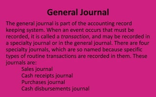 Book of Accounts.pptx