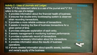 FABM 1 Book of Accounts | PDF