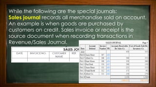 While the following are the special journals:
Sales journal records all merchandise sold on account.
An example is when goods are purchased by
customers on credit. Sales invoice or receipt is the
source document when recording transactions in
Revenue/Sales Journal.
 