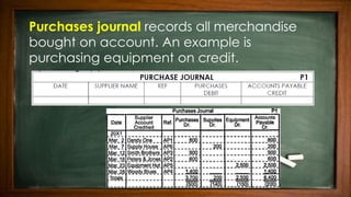 Purchases journal records all merchandise
bought on account. An example is
purchasing equipment on credit.
 