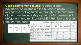 Cash disbursements journal records all cash
payments. An example is the purchase of raw
materials in making furniture through cash, purchase
of merchandise in cash, payments of expenses and
obligations, and remittance of SSS Premium and other
government dues.
 