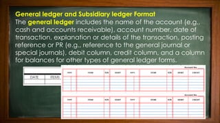 General ledger and Subsidiary ledger Format
The general ledger includes the name of the account (e.g.,
cash and accounts receivable), account number, date of
transaction, explanation or details of the transaction, posting
reference or PR (e.g., reference to the general journal or
special journals), debit column, credit column, and a column
for balances for other types of general ledger forms.
 