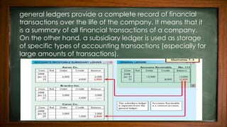 general ledgers provide a complete record of financial
transactions over the life of the company. It means that it
is a summary of all financial transactions of a company.
On the other hand, a subsidiary ledger is used as storage
of specific types of accounting transactions (especially for
large amounts of transactions).
 