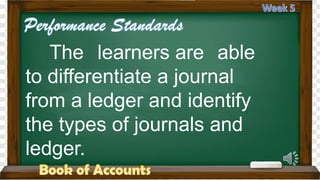 The learners are able
to differentiate a journal
from a ledger and identify
the types of journals and
ledger.
 