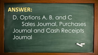 D. Options A, B, and C
Sales Journal, Purchases
Journal and Cash Receipts
Journal
 