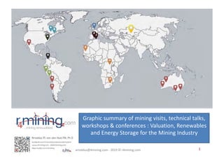 arnoldus@4mining.com - 2019 © r4mining.com 1
Graphic summary of mining visits, technical talks,
workshops & conferences : Valuation, Renewables
and Energy Storage for the Mining Industry
 