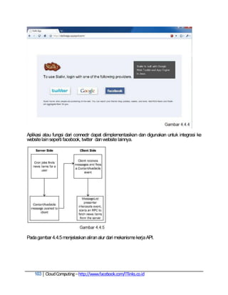 Aplikasi atau fungsi dari connectr dapat diimplementasikan dan digunakan untuk integrasi ke
website lain seperti facebook, twitter dan website lainnya.




Pada gambar 4.4.5 menjelaskan aliran alur dari mekanisme kerja API.




    103 Cloud Computing – http://www.facebook.com/ITlinks.co.id
 
