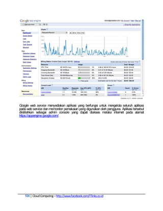 Google web service menyediakan aplikasi yang berfungsi untuk mengelola seluruh aplikasi
pada web service dan memonitor pemakaian yang digunakan oleh pengguna. Aplikasi tersebut
diistilahkan sebagai admin console yang dapat diakses melalui internet pada alamat
https://appengine.google.com/.




   104 Cloud Computing – http://www.facebook.com/ITlinks.co.id
 