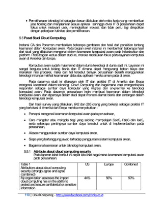  Pemeliharaan teknologi ini sebagian besar dilakukan oleh mitra kerja yang memberikan
        jasa hosting dan menjalankan sesuai aplikasi sehingga divisi IT di perusahaan dapat
        fokus untuk melayani user, meningkatkan inovasi, dan tidak perlu lagi direpotkan
        dengan pekerjaan rutinitas dan pemeliharaan.

5.5 Pusat Studi Cloud Computing

Instansi CA dan Ponemon memberikan beberapa gambaran dan hasil dari penelitian tentang
keamanan dalam komputasi awan. Pada bagian awal instansi ini memberikan beberapa hasil
dari studi yang dilakukan mengenai sistem keamanan komputasi awan pada infrastruktur dan
platform. Pada bagian kedua dalam studi ini, mereka melakukan fokus pada layanan komputasi
awan di Amerika dan Eropa.

       Komputasi awan sudah mulai trend dalam dunia teknologi di dunia saat ini. Layanan ini
sangat berguna untuk bidang bisnis dan IT dimana dapat mengurangi beban biaya dan
menaikan nilai produksi, maka dari hal tersebut banyak perusahaan beralih menggunakan
teknologi ini tanpa melihat keamanaan data atau aplikasi mereka aman pada di awan.
       Pada dasarnya studi ini dilakukan oleh IT dan praktisi IT di Amerika dan Eropa
mengenai keamanan dalam teknologi Cloud Computing dan bagaimana cara mengantisipasi
responden sebagai sumber daya komputer yang migrasi dari on-premise ke teknologi
komputasi awan. Pada dasarnya perusahaan ingin membuat keamanan dalam teknologi
komputasi awan, dan dipercaya dalam studi dapat mencari alamat bisnis dan tantangan dalam
teknologi komputasi awan.
       Dari hasil survey yang dilakukan, 642 dan 283 orang yang bekerja sebagai praktisi IT
yang berlokasi di Amerika dan Eropa mereka menyebutkan :
    Persepsi mengenai keamanan komputasi awan pada perusahaan,
    Cara mengatur atau mengola bagi yang sedang mempelajari SaaS, PaaS dan IaaS,
     serta seberapa pentingnya sumber daya tersebut untuk di implementasikan pada
     perusahaan,
    Alasan menggunakan sumber daya komputasi awan,
    Siapa yang bertanggung jawab terhadap penggunaan sistem komputasi awan,
    Bagaimana keamanan untuk teknologi komputasi awan,
   5.5.1 Attribute about cloud computing security
         Pada laporan tabel berikut ini dapat kita lihat bagaimana keamanan komputasi awan
         pada perusahaan.
 Table 1                                         US               Europe     Combined
 Attributions about cloud computing
 security (strongly agree and agree
 (combined)
 My organization assesses the impact            44%                56%          50%
 cloud computing has on the ability to
 protect and secure confidential or sensitive
 information
    110 Cloud Computing – http://www.facebook.com/ITlinks.co.id
 