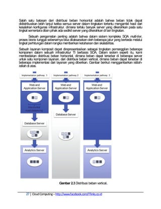 Salah satu batasan dari distribusi beban horisontal adalah bahwa beban tidak dapat
didistribusikan lebih lanjut ketika semua server dalam tingkatan tertentu mengambil hasil dari
kesalahan konfigurasi infrastruktur. dimana terlalu banyak server yang dikerahkan pada satu
tingkat sementara dilain pihak ada sedikit server yang dikerahkan di lain tingkatan.
        Sebuah pengamatan penting adalah bahwa dalam sistem kompleks SOA multi-tier,
proses bisnis tunggal sebenarnya bisa dilaksanakan oleh beberapa jalur yang berbeda melalui
tingkat perhitungan dalam rangka memberikan ketahanan dan skalabilitas.
Sebuah layanan komposit dapat direpresentasikan sebagai tingkatan pemanggilan beberapa
komponen dalam sebuah infrastruktur TI berbasis SOA. Dalam sistem seperti itu, kami
membedakan distribusi beban horisontal, dimana beban dapat tersebar di beberapa server
untuk satu komponen layanan, dari distribusi beban vertical, dimana beban dapat tersebar di
beberapa implementasi dari layanan yang diberikan. Gambar berikut menggambarkan istilah-
istilah di atas.




                              Gambar 2.3 Distribusi beban vertical.


     27 Cloud Computing – http://www.facebook.com/ITlinks.co.id
 