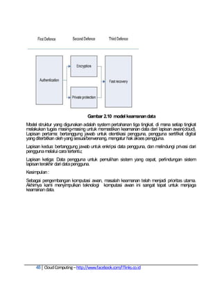 Gambar 2.10 model keamanan data
Model struktur yang digunakan adalah system pertahanan tiga tingkat. di mana setiap tingkat
melakukan tugas masing-masing untuk memastikan keamanan data dari lapisan awan(cloud).
Lapisan pertama: bertanggung jawab untuk otentikasi pengguna, pengguna sertifikat digital
yang diterbitkan oleh yang sesuai/berwenang, mengatur hak akses pengguna.
Lapisan kedua: bertanggung jawab untuk enkripsi data pengguna, dan melindungi privasi dari
pengguna melalui cara tertentu;
Lapisan ketiga: Data pengguna untuk pemulihan sistem yang cepat, perlindungan sistem
lapisan terakhir dari data pengguna.
Kesimpulan :
Sebagai pengembangan komputasi awan, masalah keamanan telah menjadi prioritas utama.
Akhirnya kami menyimpulkan teknologi komputasi awan ini sangat tepat untuk menjaga
keamanan data.




     48 Cloud Computing – http://www.facebook.com/ITlinks.co.id
 