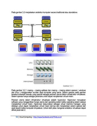Pada gambar 3.2 menjelaskan arsitektur komputer secara traditional atau standalone.




Pada gambar 3.2.1 masing – masing aplikasi dan masing – masing sistem operasi ( windows
dan linux ) menggunakan sumber daya komputer yang sama. Sistem operasi pada gambar
tersebut bukanlah sesuatu yang special sebagai peranan utama dalam infrastruktur virtualisasi.
Sistem operasi hanya sebagai perantara untuk dapat menjalankan virtual mesin.
Peranan utama dalam infrastruktur virtualisasi adalah hypervisor. Hypervisor merupakan
software yang menggantikan fungsi utama dari operating sistem ketika operating sistem selesai
menjalankan virtual mesin. Hypervisor diasumsikan sebagai virtual machine manager, yang
didesign untuk dapat menjalankan virtual mesin lainnya dan menjalankan sistem operasi dari
awal seperti ketika komputer dinyalakan. Untuk lebih jelas mengenai arsitektur virtualisasi dapat
dilihat pada bab 2.


     54 Cloud Computing – http://www.facebook.com/ITlinks.co.id
 