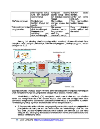 sistem operasi cukup konfigurasi       sistem      dilakukan     secara
                     rumit dan dilakukan operasi cukup rumit            otomatis.
                     secara manual          dan dilakukan secara        Monitor dan kontrol
                                            manual                      jarak jauh.
Staff atau karyawan  Membutuhkan            Membutuhkan                 Tidak membutuhkan
                     keahlian khusus dan keahlian khusus dan            keahlian khusus
                     specific               specific
Sisi maintenance dan Maintenance            Maintenance                 Dapat       dilakukan
pengoperasian        dilakukan di tempat.   dilakukan di tempat.        melalui aplikasi web
                     Pengoperasian          Pengoperasian               dan instan.
                     terkadang        perlu terkadang         perlu
                     dilakukan di tempat.   dilakukan di tempat.

        Jantung dari teknologi cloud computing adalah virtualisasi, dimana virtualisasi dapat
diterapkan pada 2 sisi yaitu pada sisi provider dan sisi pengguna ( desktop pengguna ) seperti
pada gambar 3.2.2.




Beberapa software virtulisasi seperti VMware, citrix dan sebagainya mempunyai kemampuan
untuk menciptakan fungsi lain yang disebut sebagai virtual desktop interface ( VDI ).
        Virtual desktop interface ( VDI ) menciptakan session untuk client atau user di dalam
server, dan mengirimkan virtual PC tersebut kepada client atau user sehingga user dapat
berinteraksi dengan server seakan client atau user tersebut berada di dalam server itu sendiri.
Perbedaan yang cukup signifikan antara software remote dengan virtual PC :
    Software remote adalah software yang dapat digunakan untuk melakukan pengendalian
     jarak jauh ke satu komputer atau satu server dalam satu koneksi hanya untuk satu user
     atau client. Jika satu komputer atau satu server diakses oleh lebih dari dua user maka
     komputer atau server yang diakses secara remote akan memutuskan salah satu koneksi
     dari dua koneksi yang terjadi.

     56 Cloud Computing – http://www.facebook.com/ITlinks.co.id
 
