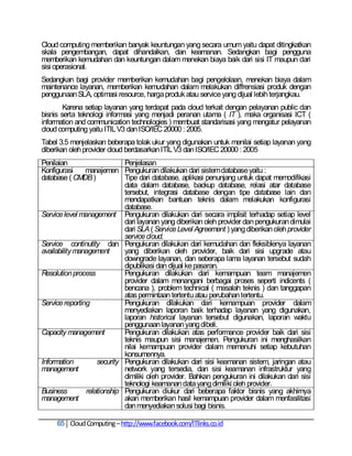 Cloud computing memberikan banyak keuntungan yang secara umum yaitu dapat ditingkatkan
skala pengembangan, dapat dihandalkan, dan keamanan. Sedangkan bagi pengguna
memberikan kemudahan dan keuntungan dalam menekan biaya baik dari sisi IT maupun dari
sisi operasional.
Sedangkan bagi provider memberikan kemudahan bagi pengelolaan, menekan biaya dalam
maintenance layanan, memberikan kemudahan dalam melakukan diffrensiasi produk dengan
penggunaan SLA, optimasi resource, harga produk atau service yang dijual lebih terjangkau.
        Karena setiap layanan yang terdapat pada cloud terkait dengan pelayanan public dan
bisnis serta teknologi informasi yang menjadi peranan utama ( IT ), maka organisasi ICT (
information and communication technologies ) membuat standarisasi yang mengatur pelayanan
cloud computing yaitu ITIL V3 dan ISO/IEC 20000 : 2005.
Tabel 3.5 menjelaskan beberapa tolak ukur yang digunakan untuk menilai setiap layanan yang
diberikan oleh provider cloud berdasarkan ITIL V3 dan ISO/IEC 20000 : 2005
Penilaian                    Penjelasan
Konfigurasi     manajemen Pengukuran dilakukan dari sistem database yaitu :
database ( CMDB )            Tipe dari database, aplikasi penunjang untuk dapat memodifikasi
                             data dalam database, backup database, relasi atar database
                             tersebut, integrasi database dengan tipe database lain dan
                             mendapatkan bantuan teknis dalam melakukan konfigurasi
                             database.
Service level management Pengukuran dilakukan dari secara implisit terhadap setiap level
                             dari layanan yang diberikan oleh provider dan pengukuran dimulai
                             dari SLA ( Service Level Agreement ) yang diberikan oleh provider
                             service cloud.
Service continutity dan Pengukuran dilakukan dari kemudahan dan fleksiblenya layanan
availability management      yang diberikan oleh provider, baik dari sisi upgrade atau
                             downgrade layanan, dan seberapa lama layanan tersebut sudah
                             dipublikasi dan dijual ke pasaran.
Resolution process           Pengukuran dilakukan dari kemampuan team manajemen
                             provider dalam menangani berbagai proses seperti indicents (
                             bencana ), problem technical ( masalah teknis ) dan tanggapan
                             atas permintaan tertentu atau perubahan tertentu.
Service reporting            Pengukuran dilakukan dari kemampuan provider dalam
                             menyediakan laporan baik terhadap layanan yang digunakan,
                             laporan historical layanan tersebut digunakan, laporan waktu
                             penggunaan layanan yang dibeli.
Capacity management          Pengukuran dilakukan atas performance provider baik dari sisi
                             teknis maupun sisi manajemen. Pengukuran ini menghasilkan
                             nilai kemampuan provider dalam memenuhi setiap kebutuhan
                             konsumennya.
Information         security Pengukuran dilakukan dari sisi keamanan sistem, jaringan atau
management                   network yang tersedia, dan sisi keamanan infrastruktur yang
                             dimiliki oleh provider. Bahkan pengukuran ini dilakukan dari sisi
                             teknologi keamanan data yang dimiliki oleh provider.
Business        relationship Pengukuran diukur dari beberapa faktor bisnis yang akhirnya
management                   akan memberikan hasil kemampuan provider dalam menfasilitasi
                             dan menyediakan solusi bagi bisnis.

     65 Cloud Computing – http://www.facebook.com/ITlinks.co.id
 