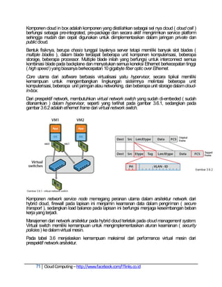 Komponen cloud in box adalah komponen yang diistilahkan sebagai sel nya cloud ( cloud cell )
berfungsi sebagai pre-integrated, pre-package dan secara aktif mengirimkan service platform
sehingga mudah dan cepat digunakan untuk diimplementasikan dalam jaringan private dan
public cloud.
Bentuk fisiknya, berupa chasis tunggal layaknya server tetapi memiliki banyak slot blades (
multiple blades ), dalam blade terdapat beberapa unit komponen komputerisasi, beberapa
storage, beberapa processor. Multiple blade inilah yang berfungsi untuk interconnect semua
kombinasi blade pada backplane dan menyatukan semua koneksi Ethernet berkecepatan tinggi
( high speed ) yang biasanya berkecepatan 10 gigabyte fiber optic over Ethernet.
Core utama dari software berbasis virtualisasi yaitu hypervisor, secara tipikal memiliki
kemampuan untuk mengembangkan lingkungan sistemnya melintasi beberapa unit
komputerisasi, beberapa unit jaringan atau networking, dan beberapa unit storage dalam cloud-
in-box.
Dari prespektif network, membutuhkan virtual network switch yang sudah di-embeded ( sudah
ditanamkan ) dalam hypervisor, seperti yang terlihat pada gambar 3.6.1, sedangkan pada
gambar 3.6.2 adalah ethernet frame dari virtual network switch.




Komponen network service node memegang peranan utama dalam arsitektur network dari
hybrid cloud, firewall pada lapisan ini menjamin keamanan data dalam pengiriman ( secure
transport ), sedangkan load balance pada lapisan ini berfungsi menjaga keseimbangan beban
kerja yang terjadi.
Manajemen dari network arsitektur pada hybrid cloud terletak pada cloud management system.
Virtual switch memiliki kemampuan untuk mengimplementasikan aturan keamanan ( security
policies ) ke dalam virtual mesin.
Pada tabel 3.6 menjelaskan kemampuan maksimal dari performance virtual mesin dari
prespektif network arsitektur.



     71 Cloud Computing – http://www.facebook.com/ITlinks.co.id
 