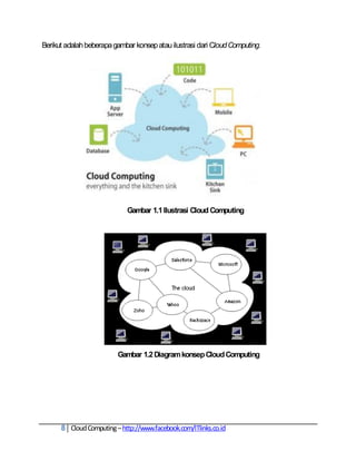 Berikut adalah beberapa gambar konsep atau ilustrasi dari Cloud Computing.




                            Gambar 1.1 Ilustrasi Cloud Computing




                         Gambar 1.2 Diagram konsep Cloud Computing




      8 Cloud Computing – http://www.facebook.com/ITlinks.co.id
 
