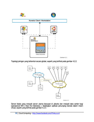Topologi jaringan yang terbentuk secara global, seperti yang terlihat pada gambar 4.2.2.




Server blade yang menjadi server utama berpusat di Jakarta dan menjadi data center bagi
operasional KHI ( Kian Ho Indonesia ). Sedangkan aplikasi penunjang berada dalam mesin
virtual, seperti yang terlihat pada gambar 4.2.3 :

     86 Cloud Computing – http://www.facebook.com/ITlinks.co.id
 