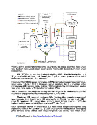 Windows Server 2008 diimplementasikan ke server blade, dan terbagi dalam tiga mesin virtual
yaitu dua buah mesin virtual dengan sistem operasi windows XP, dan satu buah mesin virtual
berbasis linux.
        KHI ( PT Kian Ho Indonesia ) sebagai subsidiary KHB ( Kian Ho Bearing Pte Ltd )
Singapore memiliki autorisasi untuk menerapkan TI policy ( aturan ) secara mandiri untuk
diterapkan dalam infrastruktur TI di Indonesia.
Infrastruktur TI di KHB Singapore menerapkan SCM Navision untuk menunjang operasionalnya,
sesuai policy ( aturan ) TI KHB Singapore, semua subsidiary dari KHB diwajibkan untuk
menggunakan SCM Navision melalui protocol RDC ( remote desktop connection ) dan koneksi
yang terjadi harus melalui VPN internet dengan enkripsi IPSec.
Semua pemesanan dan pengiriman barang baik dari Singapore ke Indonesia maupun dari
Indonesia ke Singapore melalui software atau aplikasi SCM Navision.
       Manajemen KHI menyadari pentingnya SCM Navision dalam menunjang operasional
serta menyadari kepentingan internal KHI yang bersifat confidential ( rahasia untuk KHB ),
maka TI manajemen KHI menyerahkan tanggung jawab koneksi internet ( VPN dan
implementasi keamanan transaksi ) kepada provider ISP yaitu Biznet.
Untuk kepentingan internal KHI maka dibuat dua mesin virtual dengan sistem operasi yang
sejenis yaitu windows XP ( gambar 4.2.3 ). Mesin virtual pertama menangani dan bertanggung
jawab terhadap semua aktifitas user ketika mengakses web service, Pada mesin virtual

     87 Cloud Computing – http://www.facebook.com/ITlinks.co.id
 
