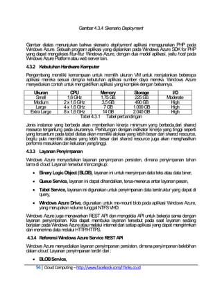 Gambar 4.3.4 Skenario Deployment


Gambar diatas menunjukan bahwa skenario deployment aplikasi menggunakan PHP pada
Windows Azure. Sebuah program aplikasi yang dijalankan pada Windows Azure SDK for PHP
yang dapat mengakses fitur-fitur Windows Azure, dengan dua model aplikasi, yaitu host pada
Windows Azure Platform atau web server lain.
4.3.2 Kebutuhan Hardware Komputer
Pengembang memiliki kemampuan untuk memilih ukuran VM untuk menjalankan beberapa
aplikasi mereka sesuai dengna kebutuhan aplikasi sumber daya mereka. Windows Azure
menyediakan contoh untuk mengaktifkan aplikasi yang komplek dengan bebannya.
   Ukuran               CPU             Memory          Storage                I/O
     Small            1,6 GHz           1,75 GB         225 GB              Moderate
   Medium           2 x 1,6 GHz         3,5 GB          490 GB                High
     Large          4 x 1,6 GHz           7 GB         1.000 GB               High
  Extra Large       8 x 1,6 GHz          14 GB         2.040 GB               High
                             Tabel 4.3.1 Tabel perbandingan
Jenis instance yang berbeda akan memberikan kinerja minimum yang berbeda,dari shared
resource tergantung pada ukurannya. Perhitungan dengan indikator kinerja yang tinggi seperti
yang tercantum pada tabel diatas akan memiliki alokasi yang lebih besar dari shared resource,
begitu pula memiliki alokasi yang lebih besar dari shared resource juga akan menghasilkan
performa masukkan dan keluaran yang tinggi.
4.3.3 Layanan Penyimpanan
Windows Azure menyediakan layanan penyimpanan persisten, dimana penyimpanan tahan
lama di cloud. Layanan tersebut mencangkup:
    Binary Logic Object (BLOB), layanan ini untuk menyimpan data teks atau data biner,
    Queue Service, layanan ini dapat dihandalkan, terus-menerus antar layanan pesan,
    Tabel Service, layanan ini digunakan untuk penyimpanan data terstruktur yang dapat di
     query,
    Windows Azure Drive, digunakan untuk me-mount blob pada aplikasi Windows Azure,
     yang merupakan volume tunggal NTFS VHD.
Windows Azure juga menawarkan REST API dan mengelola API untuk bekerja sama dengan
layanan penyimpanan. Kita dapat membuka layanan tersebut pada saat layanan sedang
berjalan pada Windows Azure atau melalui internet dari setiap aplikasi yang dapat mengirimkan
dan menerima data melalui HTTP/HTTPS.
4.3.4 Referensi Windows Azure Service REST API
Windows Azure menyediakan layanan penyimpanan persisten, dimana penyimpanan belebihan
dalam cloud. Layanan penyimpanan terdiri dari :
    BLOB Service,
     94 Cloud Computing – http://www.facebook.com/ITlinks.co.id
 