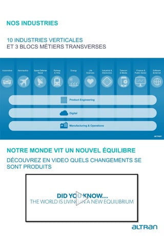 NOS INDUSTRIES
10 INDUSTRIES VERTICALES
ET 3 BLOCS MÉTIERS TRANSVERSES
NOTRE MONDE VIT UN NOUVEL ÉQUILIBRE
DÉCOUVREZ EN VIDEO QUELS CHANGEMENTS SE
SONT PRODUITS
 