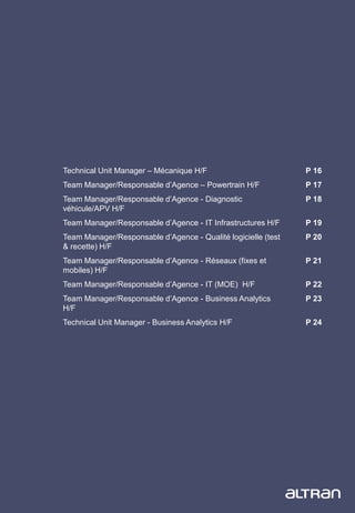 15
Technical Unit Manager – Mécanique H/F P 16
Team Manager/Responsable d’Agence – Powertrain H/F P 17
Team Manager/Responsable d’Agence - Diagnostic
véhicule/APV H/F
P 18
Team Manager/Responsable d’Agence - IT Infrastructures H/F P 19
Team Manager/Responsable d’Agence - Qualité logicielle (test
& recette) H/F
P 20
Team Manager/Responsable d’Agence - Réseaux (fixes et
mobiles) H/F
P 21
Team Manager/Responsable d’Agence - IT (MOE) H/F P 22
Team Manager/Responsable d’Agence - Business Analytics
H/F
P 23
Technical Unit Manager - Business Analytics H/F P 24
 