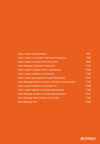 30
Team Leader Industrialisation P31
Team Leader Coordination Technique Production P32
Team Leader Innovation de la Production P33
Team Manager Systèmes Embarqués P 34
Team Leader Complex System Engineering P 35
Team Leader Installations Electriques P 36
Team Leader Développement logiciel Embarqué P 37
Team Manager Essais et Moyens d’Essais et de simulation P 38
Team Leader Systèmes Embarqués H/F P 39
Team Leader Ingénierie Systèmes Mécaniques P 40
Team Manager Sûreté de fonctionnement/Safety P 41
Team Manager Flight Physics and Control P 42
Team Manager Pau P 43
 